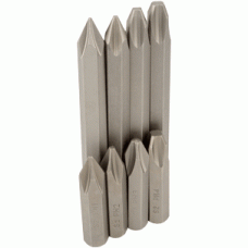 Cross insert bit set
